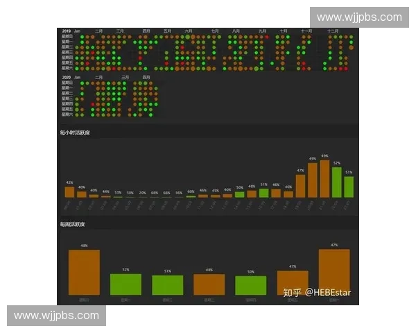 Dota2逐渐没落背后的原因分析与未来发展趋势探讨