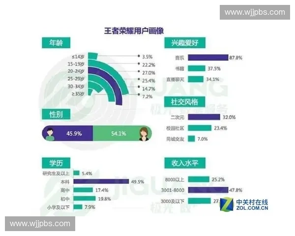 围绕英雄解锁机制全面解析游戏成长路径指南策略与玩法深度研究详解手册 围绕英雄解锁机制全面解析游戏成长路径指南策略与玩法深度研究详解手册