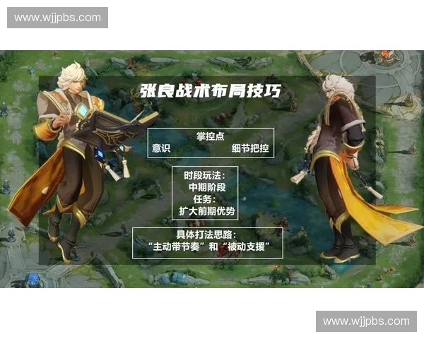 围绕转移攻击型英雄战术体系的全新策略解析与对战思路提升实战运用